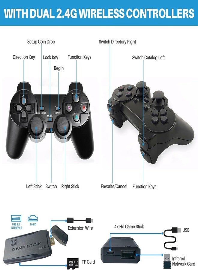 Zepplay Retro Game Stick 4K Plug & Play HDMI Console for TV | 21,000+ Built-in Classic Games | Dual Wireless Controllers | 64GB Card | Gaming Console for Kids & Family Entertainment - Image 4